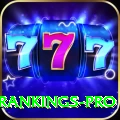 icc player rankings - VIP Premium