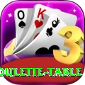 roulette table Apps (Tools & Injectors) Gold v5.3.2